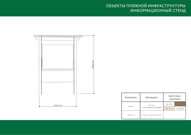 Постановление Правительства Самарской области от 07.08.2026 N 505 "О внесении изменений в постановление Правительства Самарской области от 01.09.2025 N 495 "Об утверждении Правил обеспечения безопасности людей на водных объектах Самарской области". Рис. 10