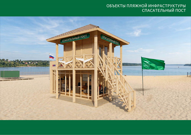 Постановление Правительства Самарской области от 07.08.2026 N 505 "О внесении изменений в постановление Правительства Самарской области от 01.09.2025 N 495 "Об утверждении Правил обеспечения безопасности людей на водных объектах Самарской области". Рис. 17