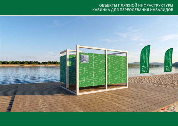 Постановление Правительства Самарской области от 07.08.2026 N 505 "О внесении изменений в постановление Правительства Самарской области от 01.09.2025 N 495 "Об утверждении Правил обеспечения безопасности людей на водных объектах Самарской области". Рис. 21