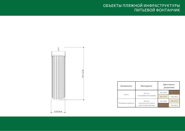 Постановление Правительства Самарской области от 07.08.2026 N 505 "О внесении изменений в постановление Правительства Самарской области от 01.09.2025 N 495 "Об утверждении Правил обеспечения безопасности людей на водных объектах Самарской области". Рис. 26