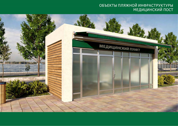 Постановление Правительства Самарской области от 07.08.2026 N 505 "О внесении изменений в постановление Правительства Самарской области от 01.09.2025 N 495 "Об утверждении Правил обеспечения безопасности людей на водных объектах Самарской области". Рис. 4