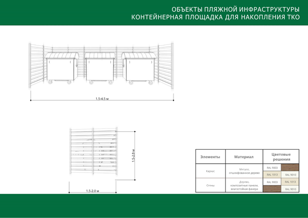 Постановление Правительства Самарской области от 07.08.2026 N 505 "О внесении изменений в постановление Правительства Самарской области от 01.09.2025 N 495 "Об утверждении Правил обеспечения безопасности людей на водных объектах Самарской области". Рис. 7