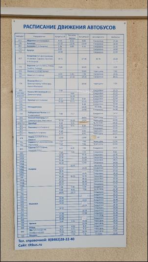 Распоряжение Правительства Самарской области от 04.05.2023 N 226-р "Об утверждении комплексной схемы организации транспортного обслуживания населения Самарско-Тольяттинской агломерации общественным транспортом"