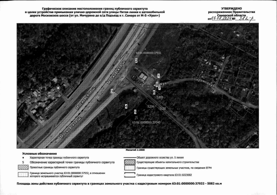 Распоряжение Правительства Самарской области от 07.08.2024 N 382-р "Об установлении публичного сервитута в целях устройства примыкания улично-дорожной сети улицы Пятая линия к автомобильной дороге Московское шоссе (от ул. Мичурина до а/д Подъезд к г. Самара от М-5 "Урал")"