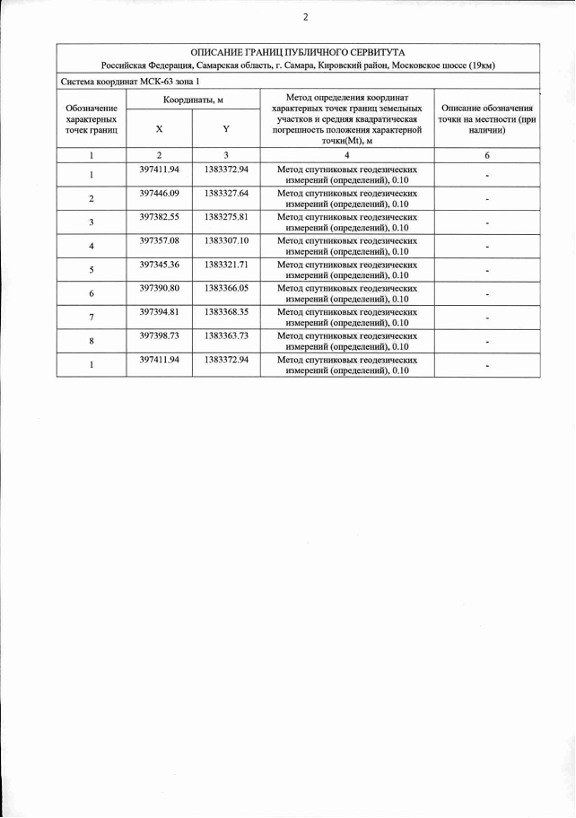 Распоряжение Правительства Самарской области от 07.08.2024 N 382-р "Об установлении публичного сервитута в целях устройства примыкания улично-дорожной сети улицы Пятая линия к автомобильной дороге Московское шоссе (от ул. Мичурина до а/д Подъезд к г. Самара от М-5 "Урал")"