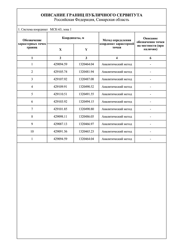 Распоряжение Правительства Самарской области от 07.08.2024 N 383-р "Об установлении публичного сервитута в целях устройства примыкания автомобильной дороги от Хрящевского шоссе вдоль СИЗО-4 к автомобильной дороге Тольятти – Хрящевка"