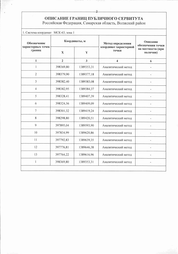 Распоряжение Правительства Самарской области от 11.10.2024 N 488-р "Об установлении публичного сервитута в целях устройства пересечения автомобильной дороги Автомагистраль "Центральная" с автомобильной дорогой "Самара – Бугуруслан" – Петра Дубрава"