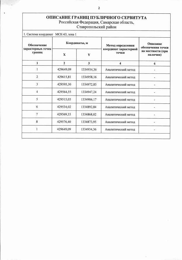 Распоряжение Правительства Самарской области от 11.10.2024 N 489-р "Об установлении публичного сервитута в целях устройства пересечения автомобильной дороги Обход г. Тольятти с мостовым переходом через р. Волгу в составе международного транспортного маршрута "Европа – Западный Китай" с автомобильной дорогой Тольятти – Узюково – Димитровград"