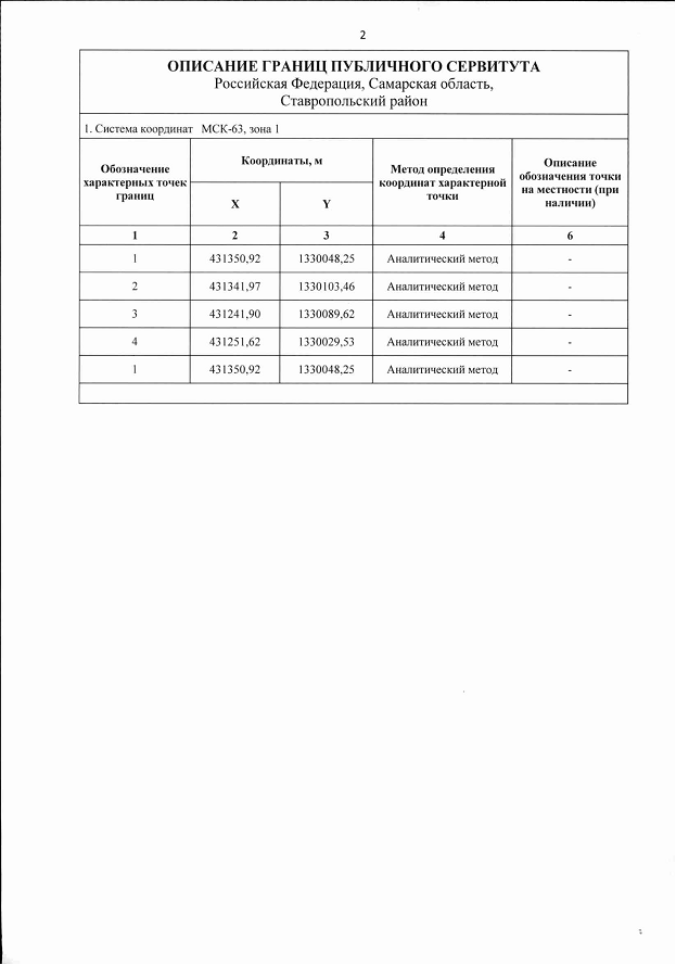 Распоряжение Правительства Самарской области от 11.10.2024 N 490-р "Об установлении публичного сервитута в целях устройства пересечения автомобильной дороги Обход г. Тольятти с мостовым переходом через р. Волгу в составе международного транспортного маршрута "Европа – Западный Китай" с автомобильной дорогой Тольятти – Кирпичный завод ПАО ТоАЗ"