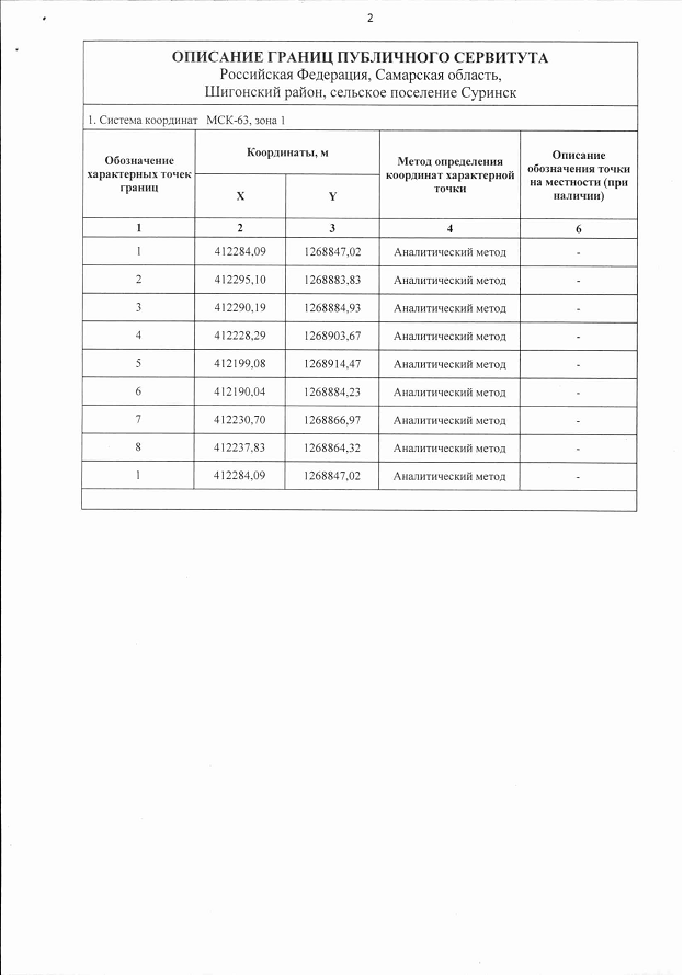 Распоряжение Правительства Самарской области от 15.10.2024 N 496-р "Об установлении публичного сервитута в целях устройства пересечения автомобильной дороги Обход г. Тольятти с мостовым переходом через р. Волгу в составе международного транспортного маршрута "Европа – Западный Китай" с автомобильной дорогой Байдеряково – Малячкино"