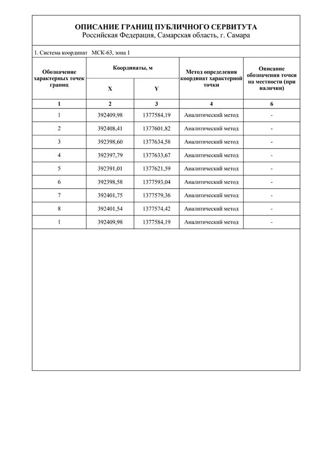 Распоряжение Правительства Самарской области от 14.01.2025 N 7-р "Об установлении публичного сервитута в целях устройства примыкания автомобильной дороги Проезд N 4 (от ул. Ново-Садовой до ул. Двадцать второго Партсъезда) к автомобильной дороге ул. Ново-Садовая (от ул. Полевой до пр. Кирова)"