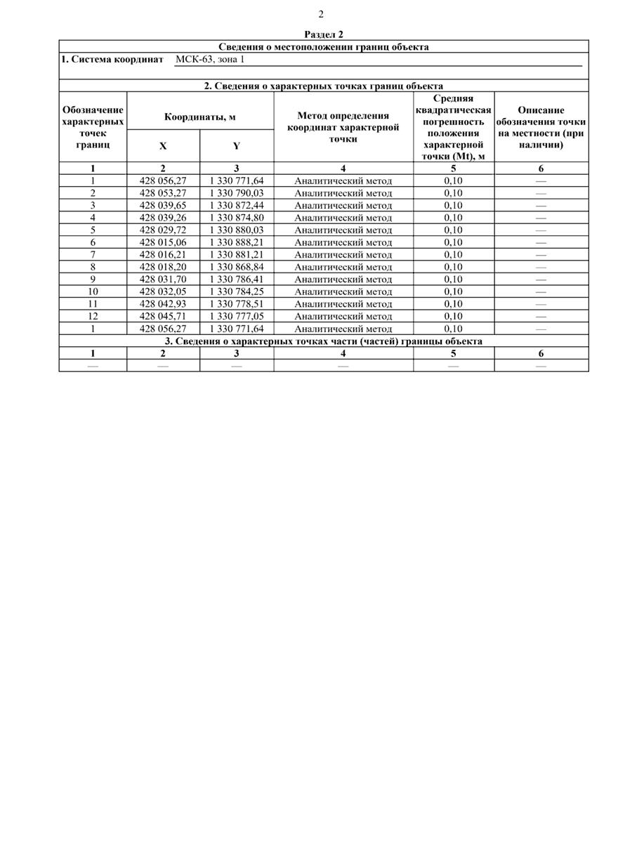 Распоряжение Правительства Самарской области от 13.04.2026 N 128-р "Об установлении публичного сервитута в целях устройства пересечения железнодорожных путей с автомобильной дорогой Обводное шоссе г. Тольятти". Рис. 2